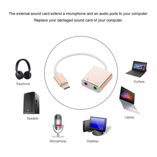 USB Type C zvucna karta 7.1 USB 2.0 JWD-TC35 - Image 2