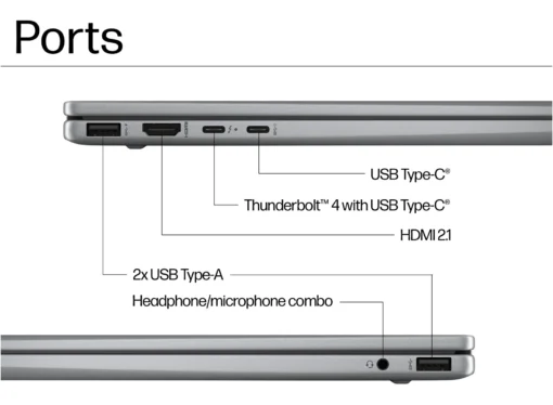 HP Envy x360 14-fa0008na - Image 5