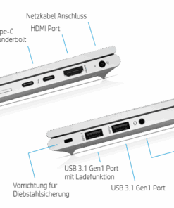 HP ELITEBOOK 840 G7 Intel Core i5-10310U 32GB 256GB 14" Windows 10 Professional