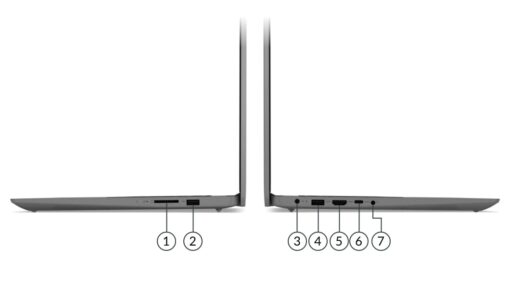 LENOVO IDEAPAD 3 14ADA6 AMD Ryzen 3 3250U 8GB 256GB 14" Windows 11 Home