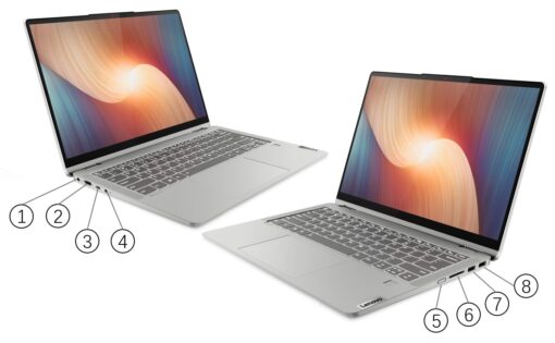 LENOVO IDEAPAD FLEX 5 14IAU7 Intel Core i5-1235U 16GB 512GB 14" Windows 11 Home