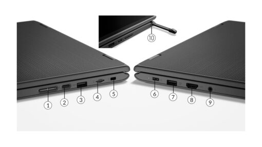 LENOVO 300E G2 AMD 3015e 4GB 64GB 11.6" Windows 10 Professional