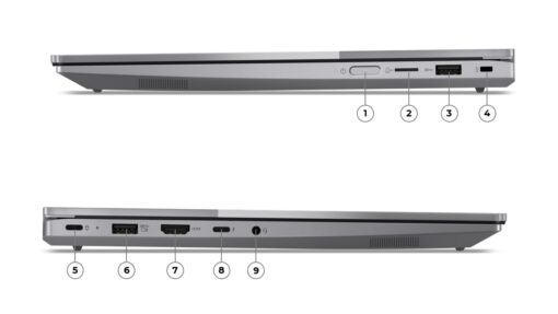 LENOVO THINKBOOK 14 2-IN-1 G4 IML Intel Core Ultra 7 155U 16GB 512GB 14" Windows 11 Profesional