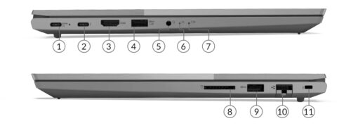 LENOVO THINKBOOK 15 G4 IAP Intel Core i3-1215U 16GB 256GB 15.6" Windows 11 Profesional