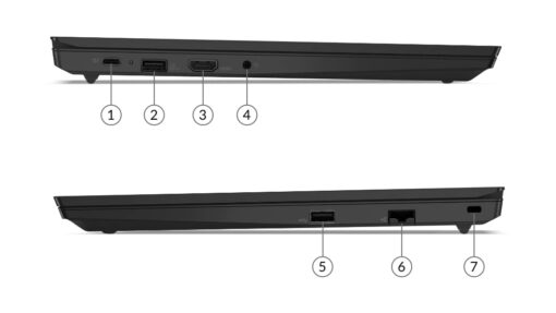 LENOVO THINKPAD E15 G4 Intel Core i5-1235U 8GB 512GB 15.6" Bez operativnog sistema