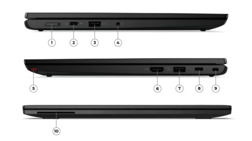 LENOVO THINKPAD L13 2-IN-1 G5 Intel Core Ultra 5 135U 16GB 256GB 13.3" Windows 11 Profesional