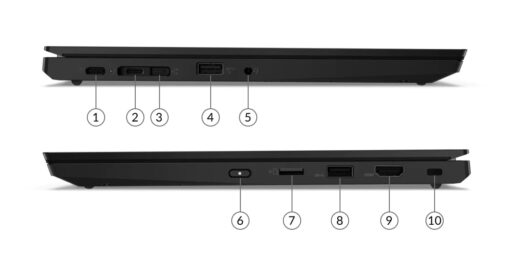 LENOVO THINKPAD L13 G2 Intel Core i5-1145G7 16GB 256GB 13.3" Windows 10 Professional