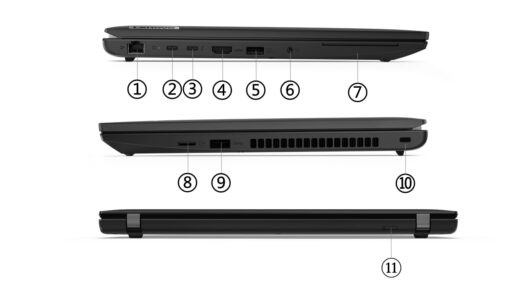 LENOVO THINKPAD L15 G3 Intel Core i5-1245U 8GB 256GB 15.6" Windows 11 Profesional