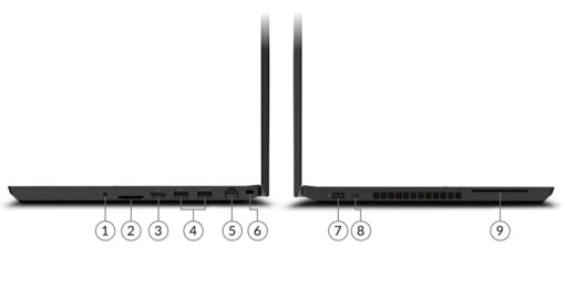 LENOVO THINKPAD P15V G3 AMD Ryzen 7 Pro 6850H 32GB 1TB 15.6" Windows 11 Profesional