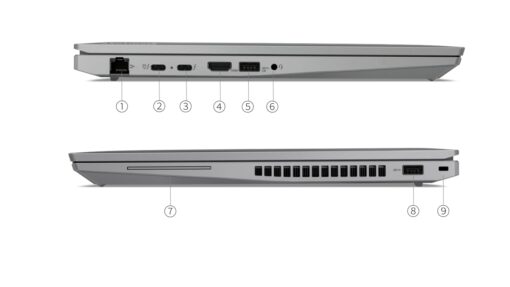 LENOVO THINKPAD P16S G2 AMD Ryzen 7 Pro 7840U 12GB 512GB 16" Windows 11 Pro