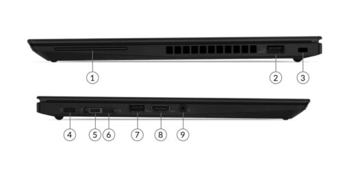 LENOVO THINKPAD T14S G1 Intel Core i5-10310U 16 GB 512GB 14" Windows 11 Profesional