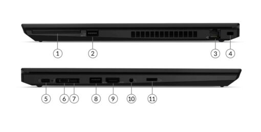 LENOVO THINKPAD T15 G1 Intel Core i5-10210U 8GB 256GB 15.6" Windows 10 Professional