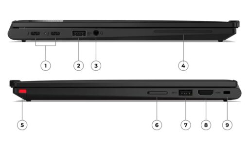 LENOVO THINKPAD X13 2-IN-1 G5 Intel Core Ultra 5 135U 16GB 256GB 13.3" Windows 11 Pro