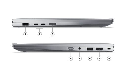 LENOVO THINKPAD X1 2-IN-1 G9 Intel Core Ultra 5 125U 32GB 1TB 14" Windows 11 Profesional