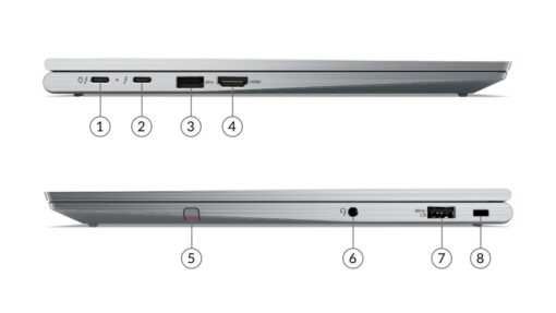 LENOVO THINKPAD X1 YOGA G6 Intel Core i5-1145G7 16GB 512GB 14" Windows 10 Professional