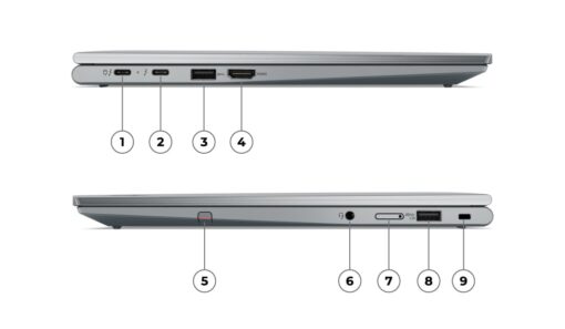 LENOVO THINKPAD X1 YOGA G8 Intel Core i5-1345U 16GB 256GB 14" Windows 11 Pro