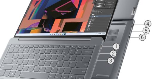 LENOVO YOGA SLIM 6 14APU8 AMD Ryzen 5 7540U 8GB 512GB 14" Windows 11 Home