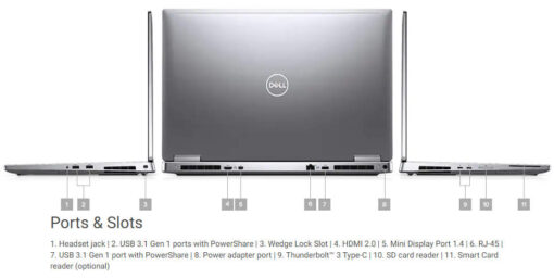 DELL PRECISION 7740 Intel Core i9-9980HK 32GB 1TB 17.3" Windows 10 Professional